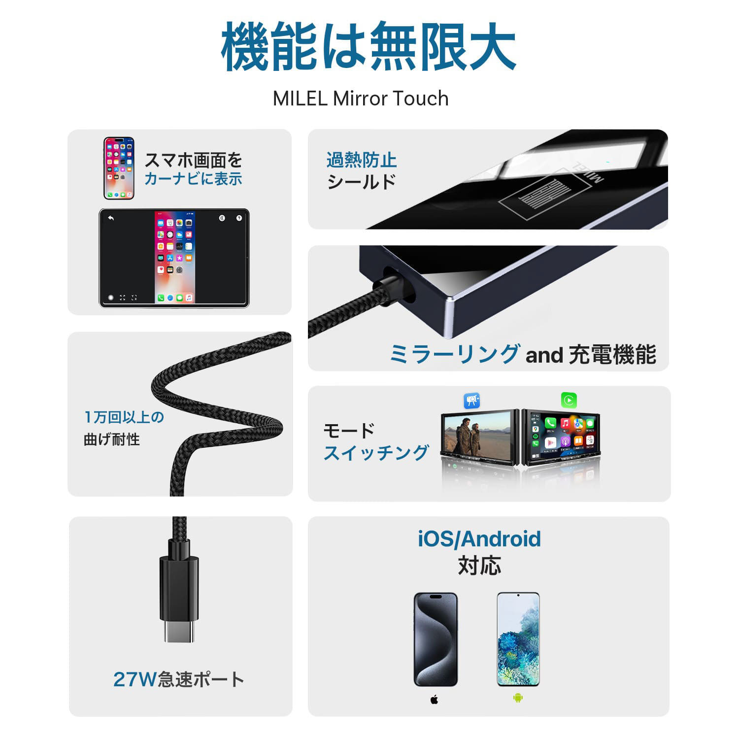 MILEL AD1 ワイヤレスApple CarPlayアダプターの出品です。 ATOTO AD1