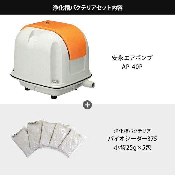 楽天市場】安永エアポンプ エアーポンプ AP-40P (40L/省エネ型) 【AP