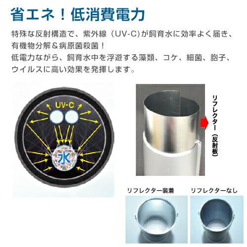 楽天市場】エーハイム リーフレックスUV殺菌灯 350 (適合水量80〜350L