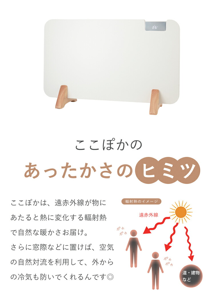 moku. コンベクターヒーター コレクション MCH-0802/W ホワイト 2024年