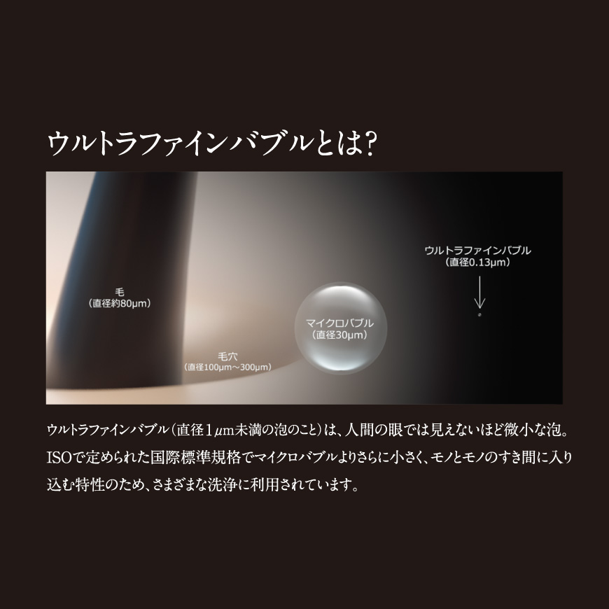 楽天市場】ミラブル艶 シャワーヘッド 正規品 ウルトラファインバブル