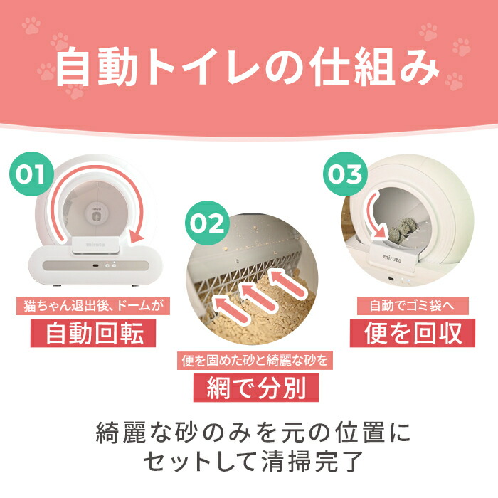 楽天市場】【1ヵ月お試し可能】miruto公式 獣医師監修 自動トイレ 猫