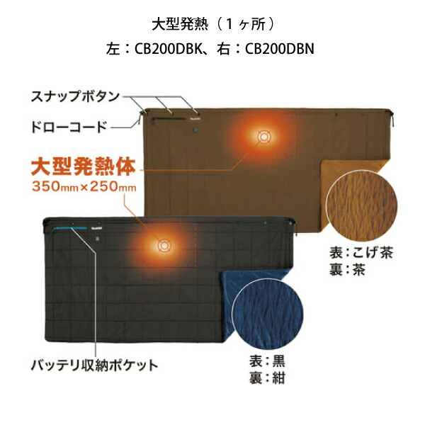 楽天市場】マキタ（makita） 充電式暖房ひざ掛け 黒 本体のみ CB200DBK