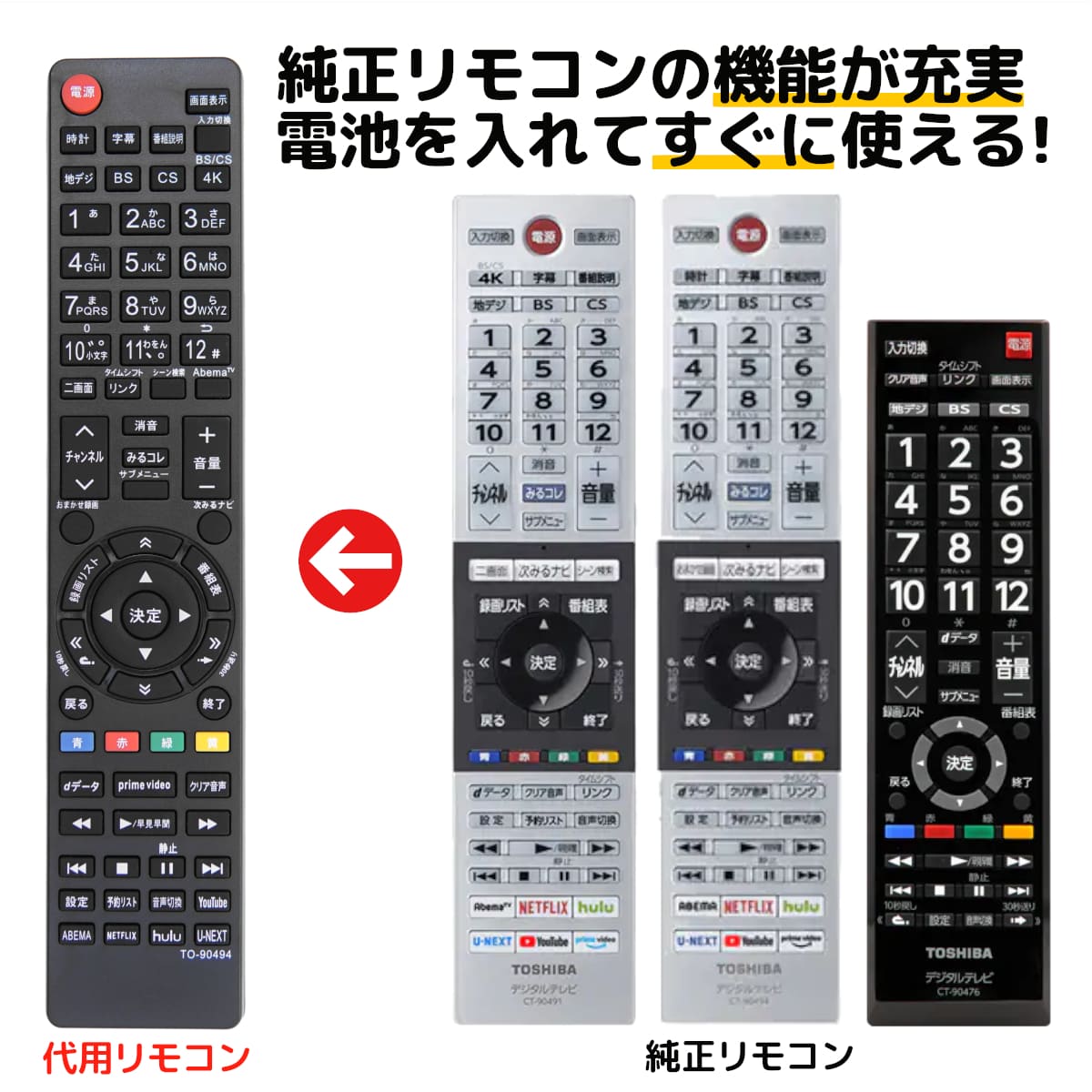楽天市場】東芝 regza 40v34（アクセサリー・部品｜TV・オーディオ