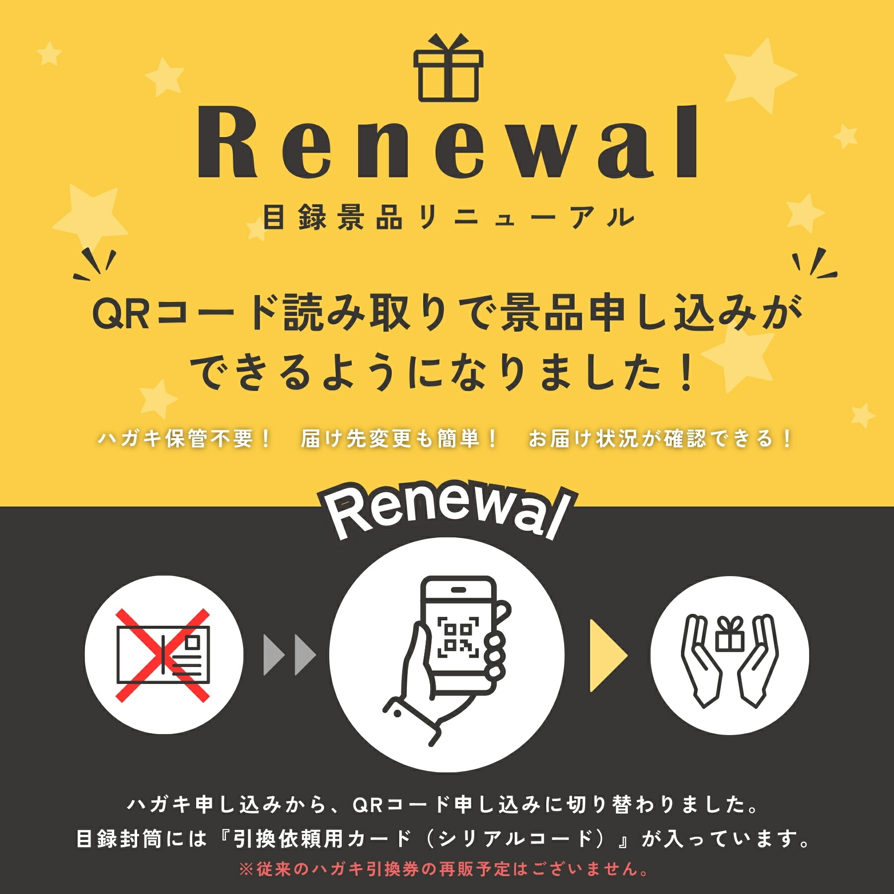 楽天市場】【ポイント10倍☆要ｴﾝﾄﾘｰ】結婚式 景品 お手軽15点セット
