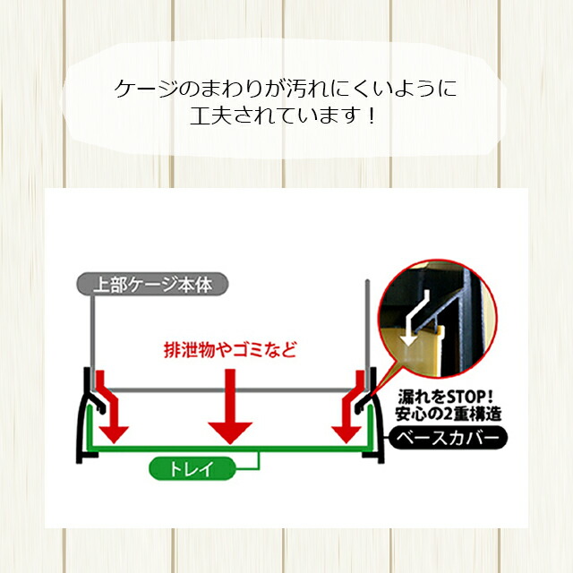 楽天市場】SANKO イージーホーム クリアー モモンガ40 WH