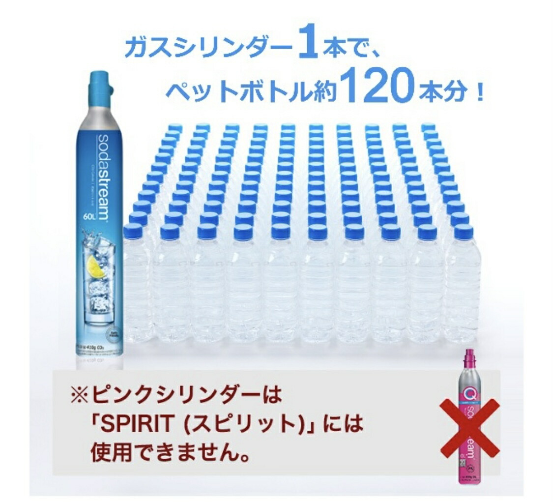 楽天市場】ソーダストリーム SPIRIT スピリット メガパック ホワイト