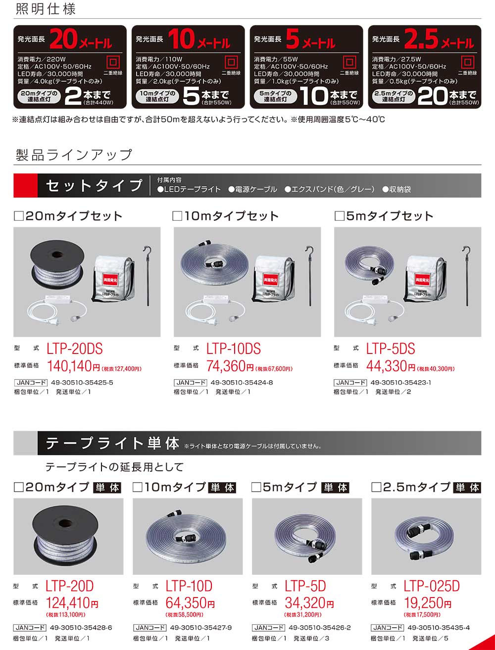 楽天市場】ハタヤ HATAYA LEDテープライト 両面発光タイプ LTP-20DS