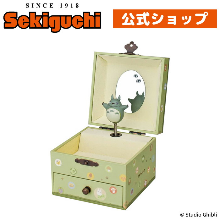 トトロ オルゴール他21点セット レトロ ジブリ トトロ オルゴール他21