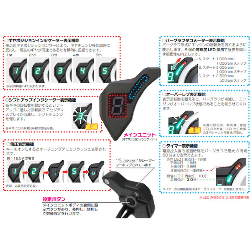 楽天市場】キタコ KITACO 761-1301000 ギヤポジションインジケーター