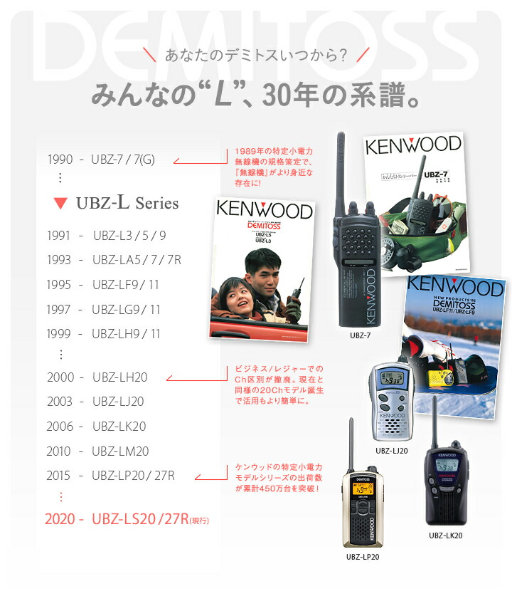 楽天市場】ケンウッド UBZ-LS20 6台セット 特定小電力 トランシーバー