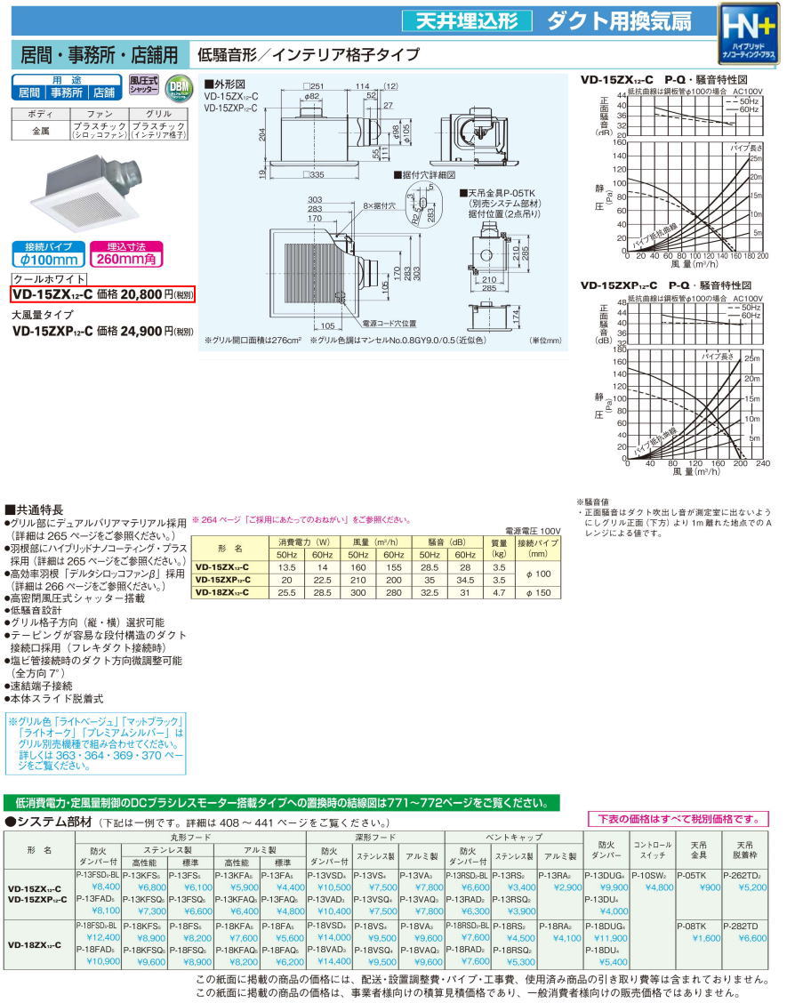 楽天市場】◇【送料無料】【 品番 VD-15ZX13-C 】三菱 ダクト用換気扇