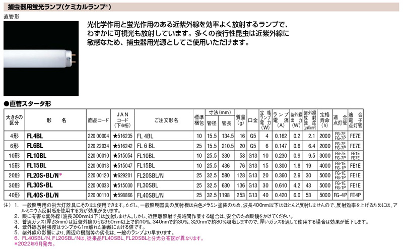 楽天市場】送料無料 東芝 FL20S・BL/N 25本入り 捕虫器用蛍光ランプ