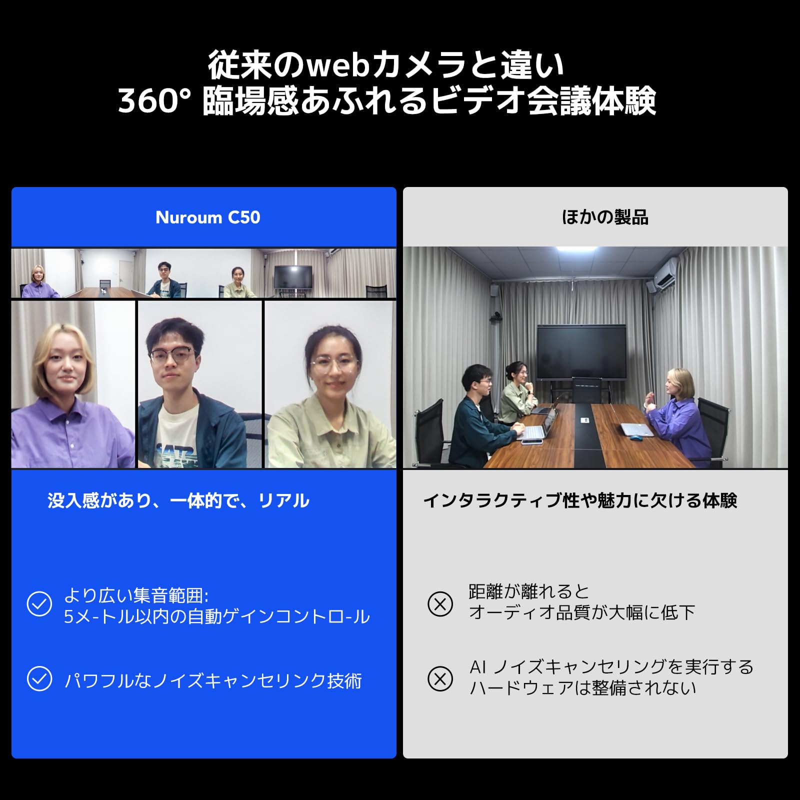楽天市場】【3,000円OFFクーポン】web会議用 カメラ スピーカー マイク