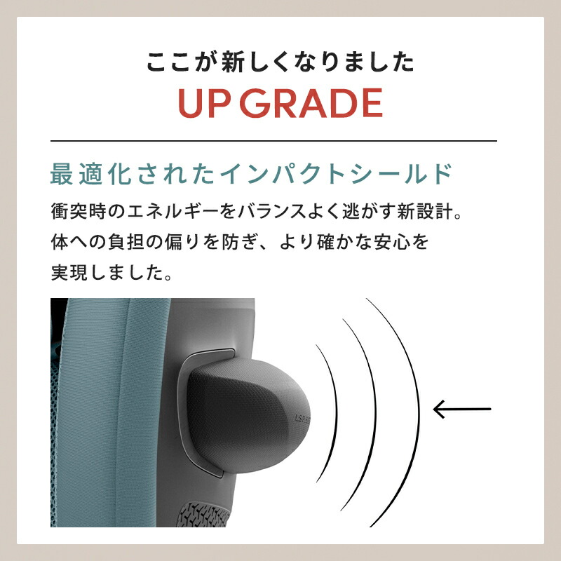 楽天市場】【2025年モデル】 サイベックス パラス G2 チャイルドシート