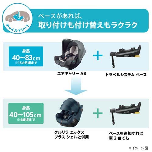 楽天市場】アップリカ エアキャリー AB グレー(1台)【アップリカ