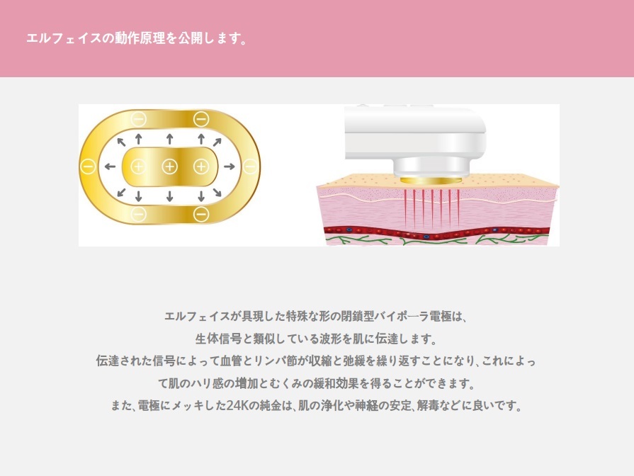 楽天市場】＼ポイント20倍／ エルフェイス ELFACE 美顔器 リフトアップ