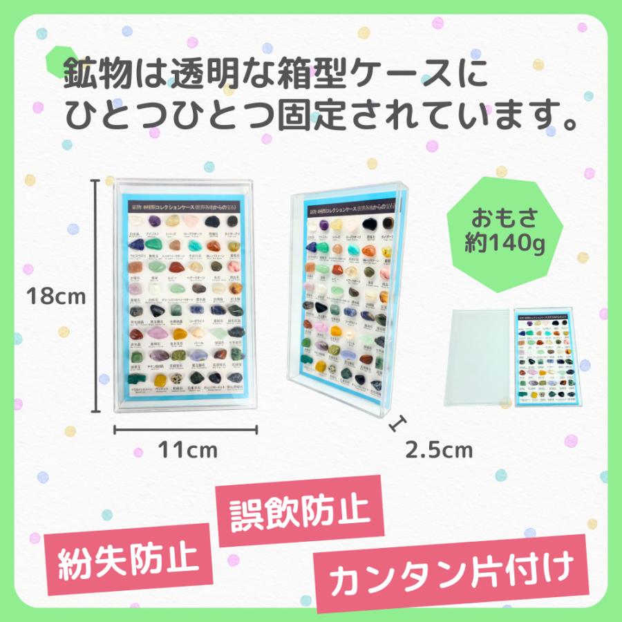 楽天市場】【エントリーでポイント10倍！】鉱物 標本 セット 図鑑 48