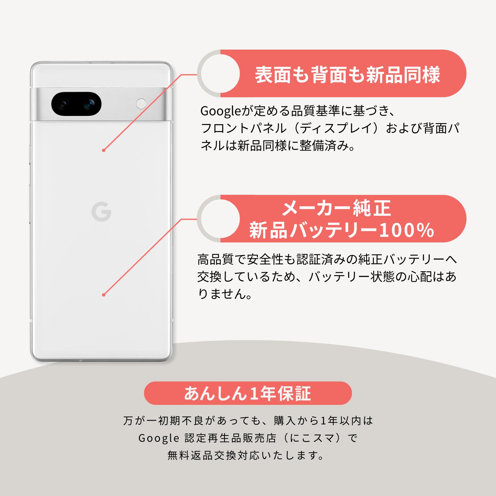 楽天市場】【Google 認定再生品】Google Pixel 7a 128GB Charcoal