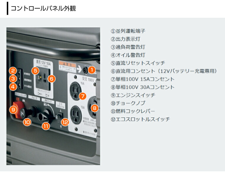 楽天市場】【車上渡し】ホンダ HONDA 正弦波 インバーター発電機 (定格