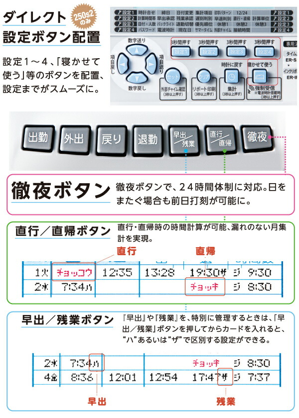 楽天市場】タイムレコーダー マックス ER-250S2 本体のみ 電波時計内蔵