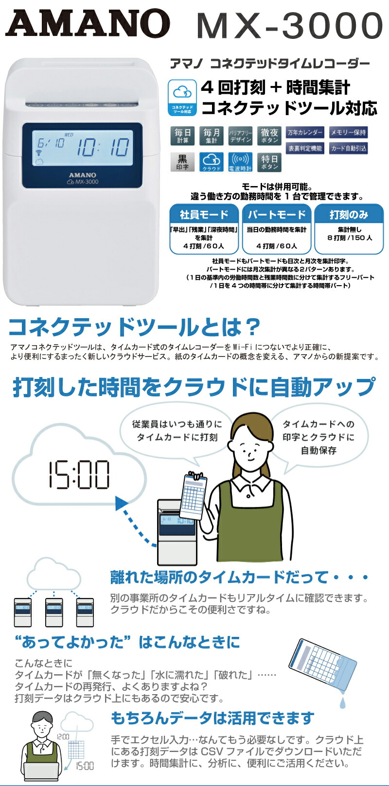 楽天市場】タイムレコーダー amano MX-3000 本体のみ | コネクテッド
