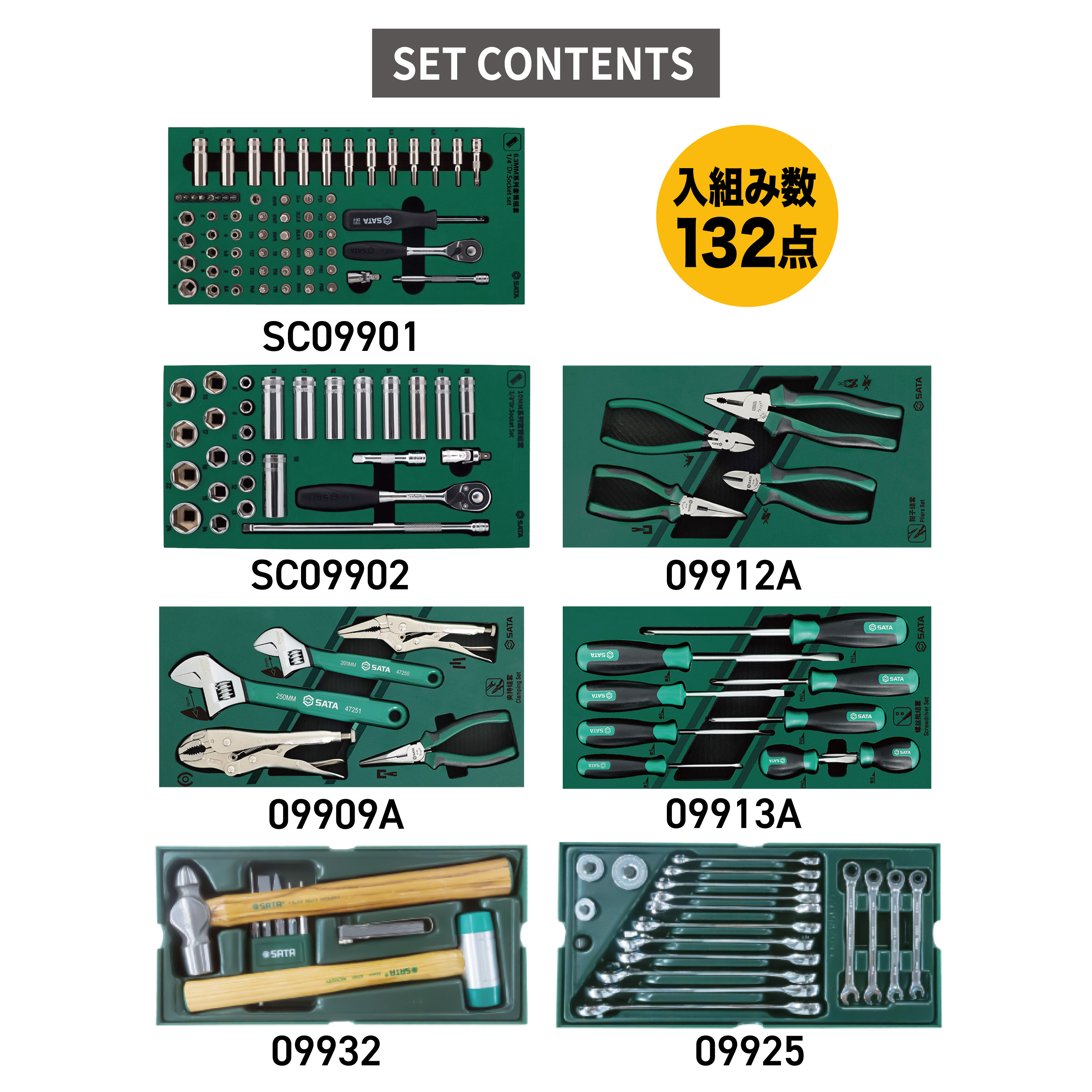 楽天市場】SC95107-132 7段ローラーキャビネット 工具132点付 引き出し