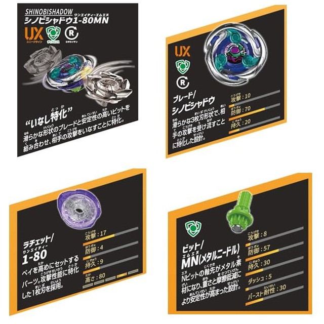 優里 ゆーりんち 武道館 ランダムくじ セット売り フェイスタオル 優里