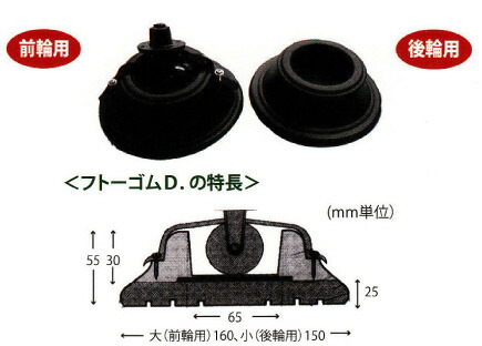 楽天市場】防音 FTG-D-GP フトーゴムD（グランドピアノ用・茶色