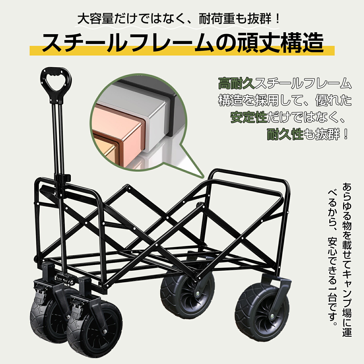 楽天市場】【楽天1位】✨総合ランキング1位✨ キャリーワゴン キャリー