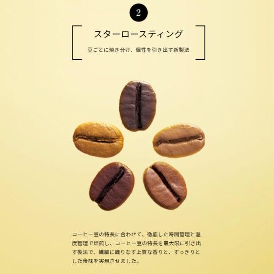 楽天市場】ネスカフェ HPM9638TG ゴールドブレンド バリスタW