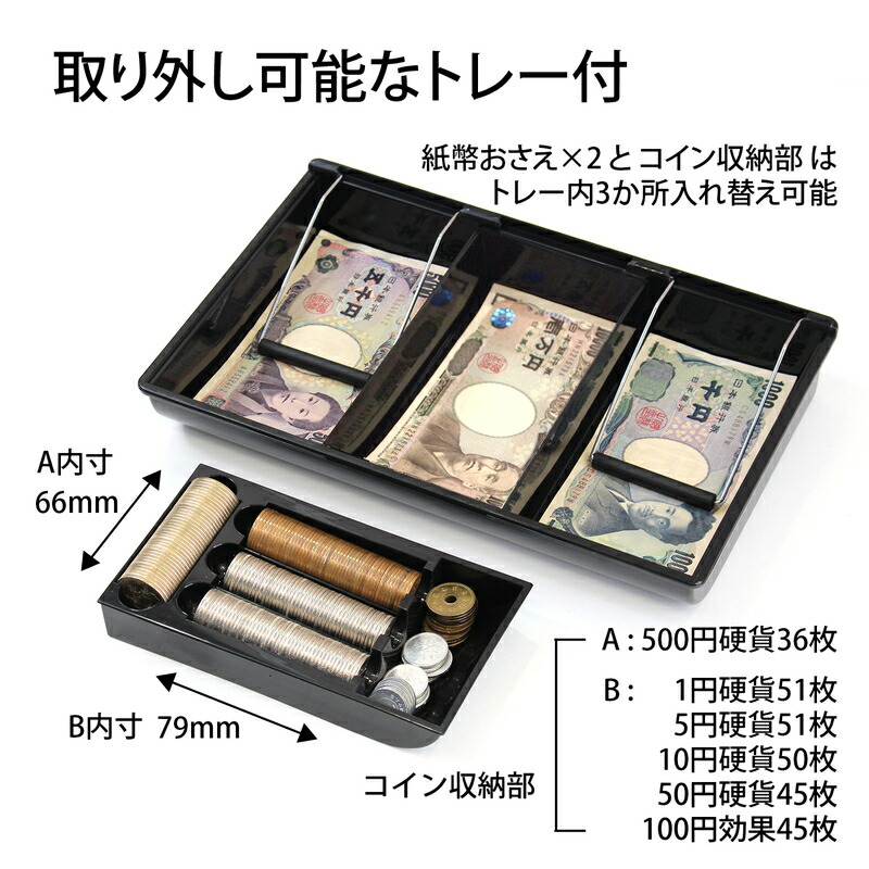 楽天市場】【送料無料】プラス 金庫 電子ロック 手提金庫 Sサイズ