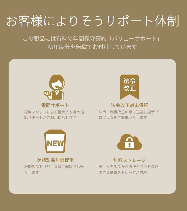 楽天市場】ソリマチ 会計王25 令和7年度税制改正対応版 会計ソフト