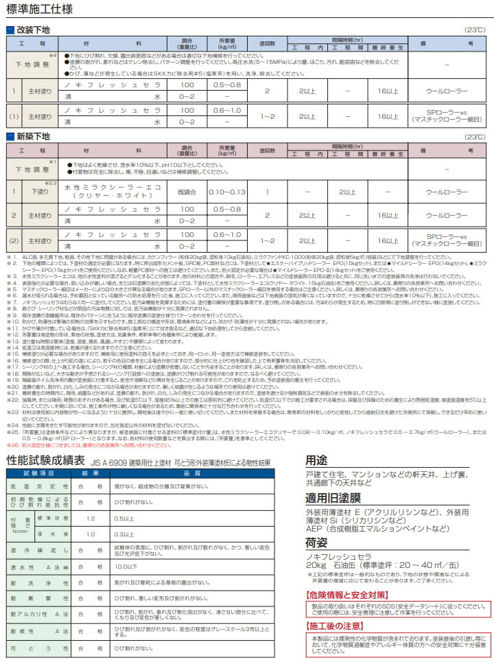 楽天市場】ノキフレッシュセラ 標準色SRカラー 艶消 20kg エスケー化研