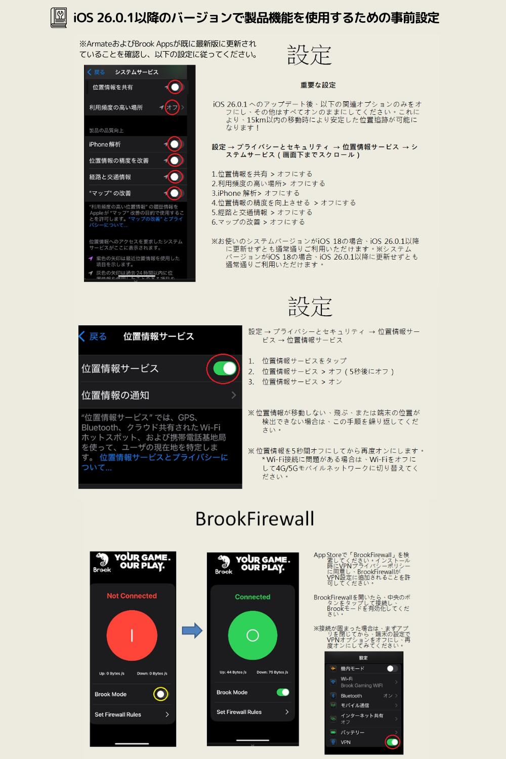 楽天市場】【大感謝セール！1000円OFFクーポン配布中】Brook 2026年版