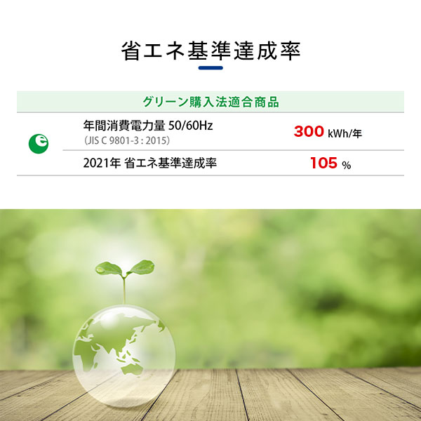 FC-S20D 2025年製 購入日12/15 〖緊急出品〗送料込 5年保証付き