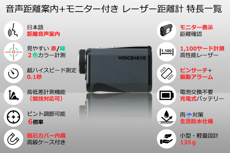 楽天市場】トゥルーロール ボイスアイ 音声距離案内 モニター付き