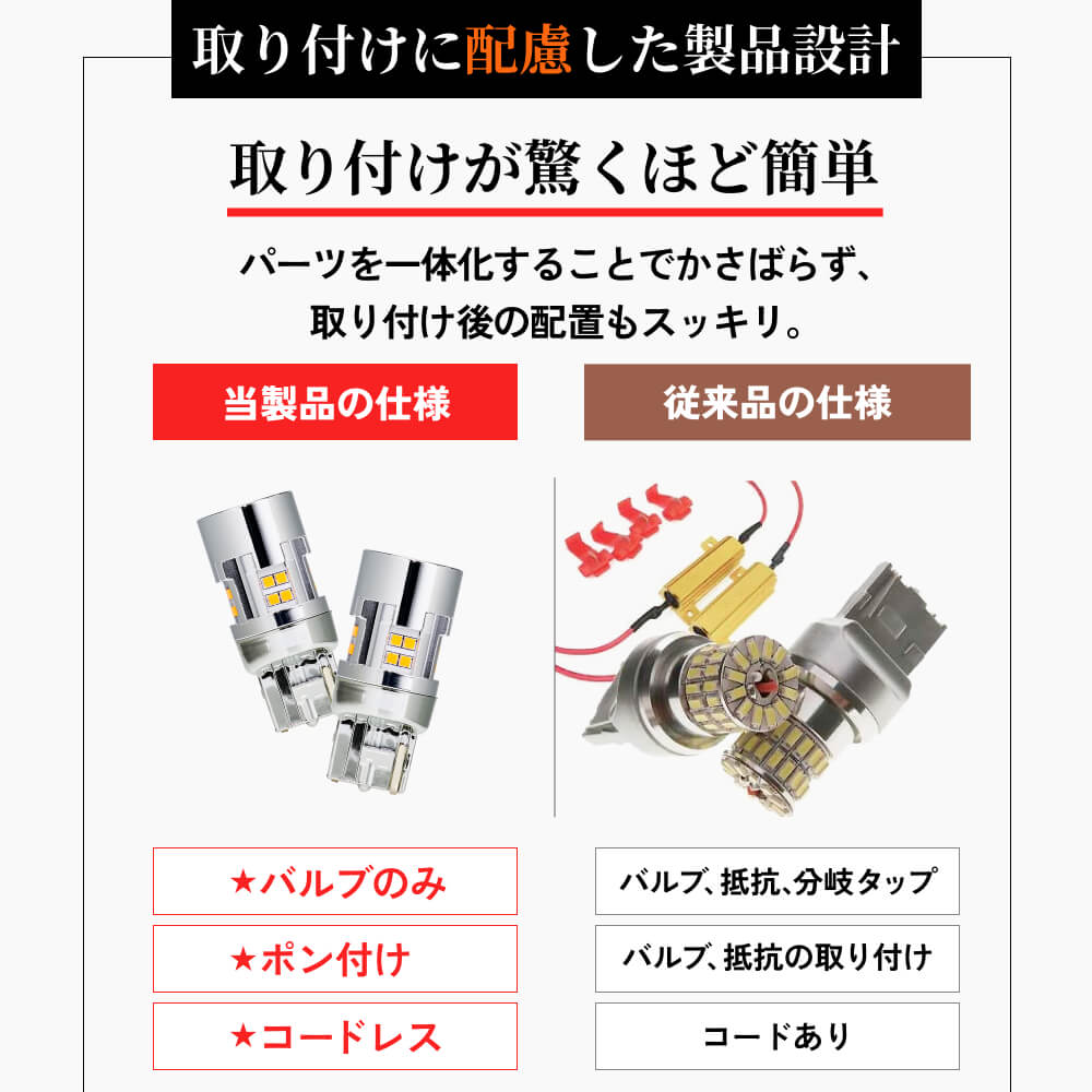 楽天市場】HID屋 T20 LED ウインカー アンバー 2200lm キレのある発光