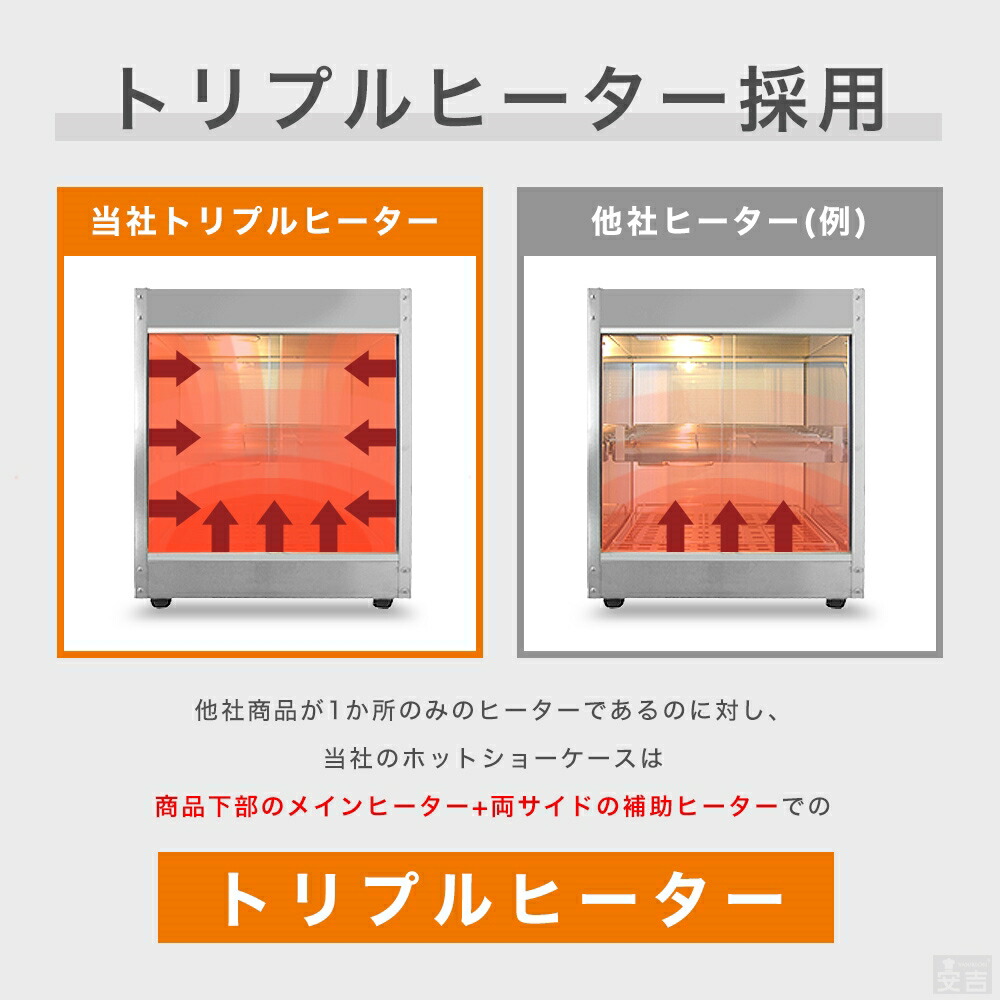 楽天市場】【送料無料】ホットショーケース 業務用 PRO-4WSE【あす楽