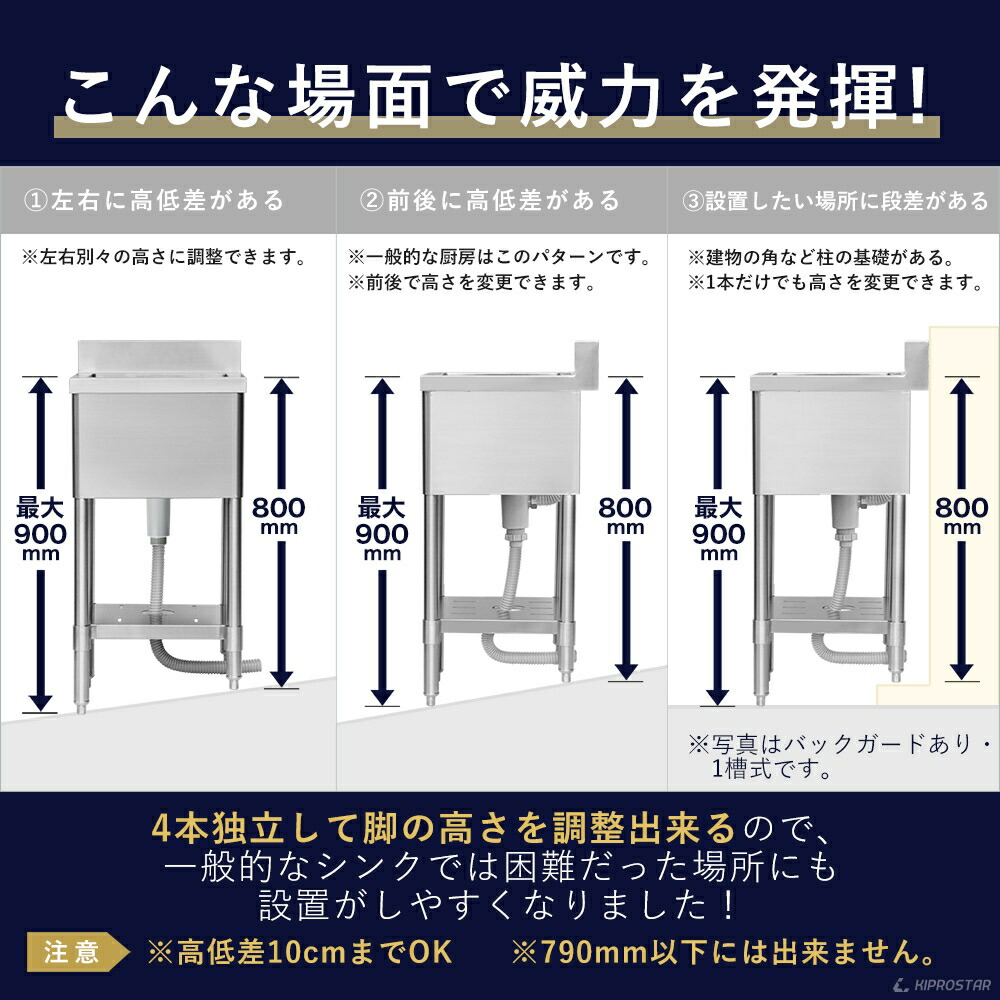 ☆地域限定送料無料☆工場整備品☆一槽シンク 幅600 ステンレス 業務用