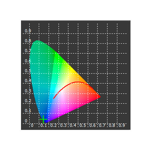 楽天市場】【全品ポイント5倍】≪初回限定ソケット付≫ ZOOX スーパー
