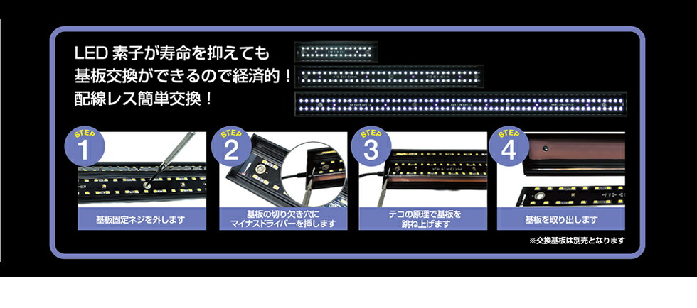 楽天市場】ゼンスイ BarType バータイプ ソラリウムUVLED 400 : アクア