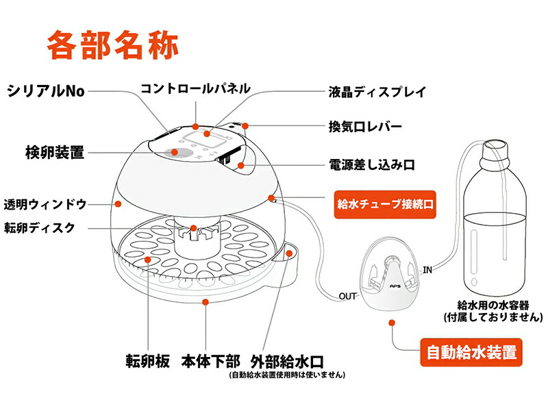 楽天市場】RcomプロPlus10 小型全自動孵卵器(自動湿度調整機能付) : e