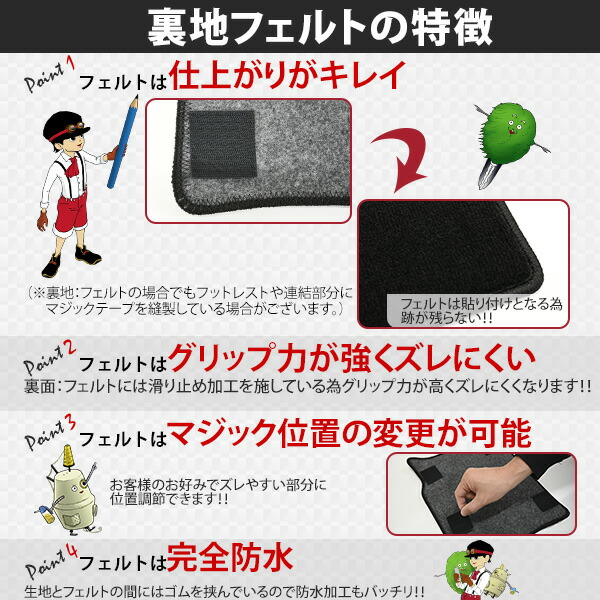 楽天市場】トヨタ 新型 ハリアー 80系 分割ロングラゲッジマット