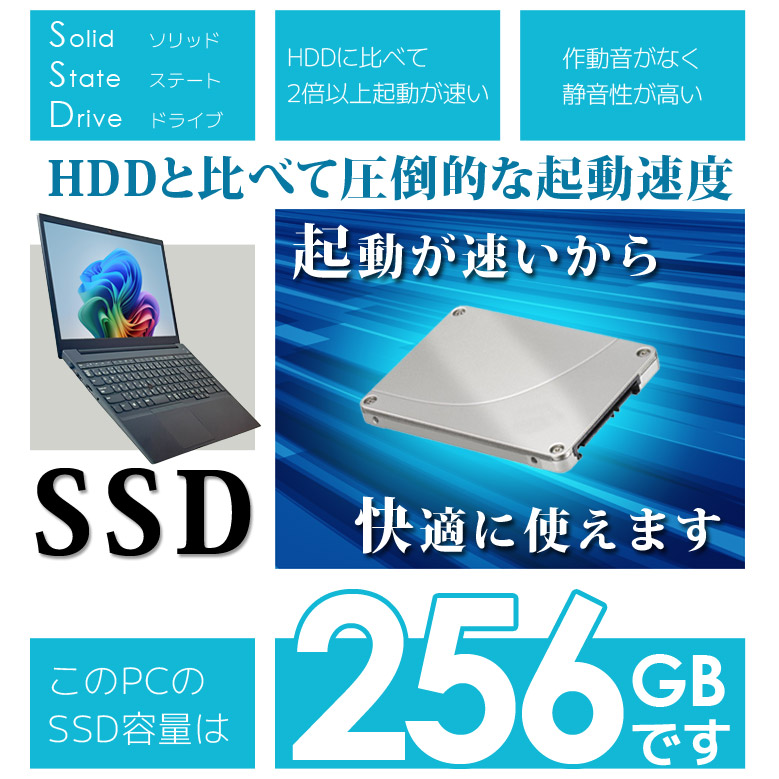 SSDメモリ16GBノートパソコンWindows11カメラPC年賀状