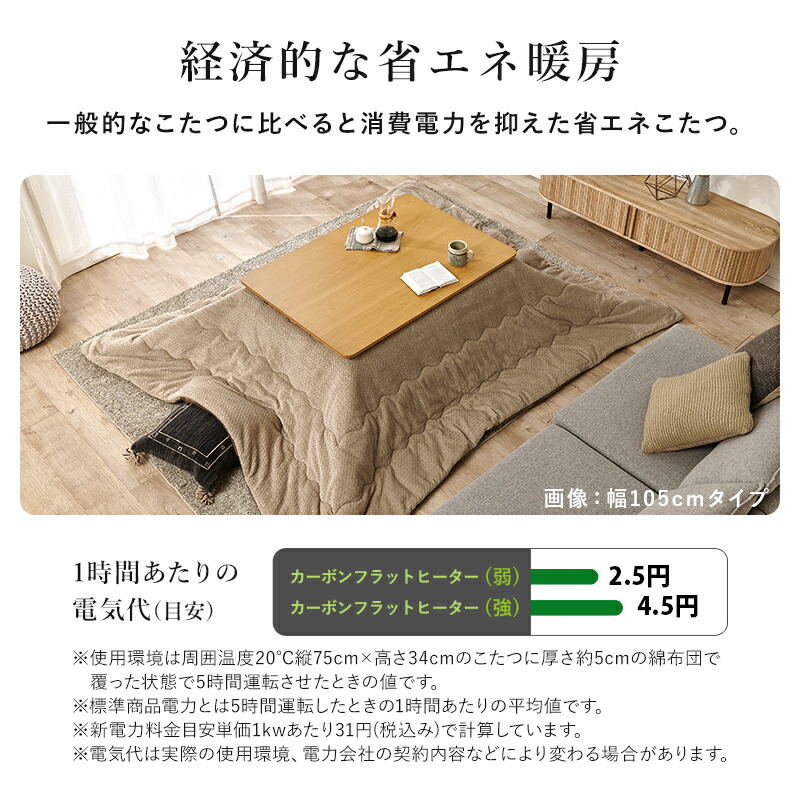 楽天市場】＜選べる3サイズ＞薄型フラットヒーター こたつ 単品/こたつ