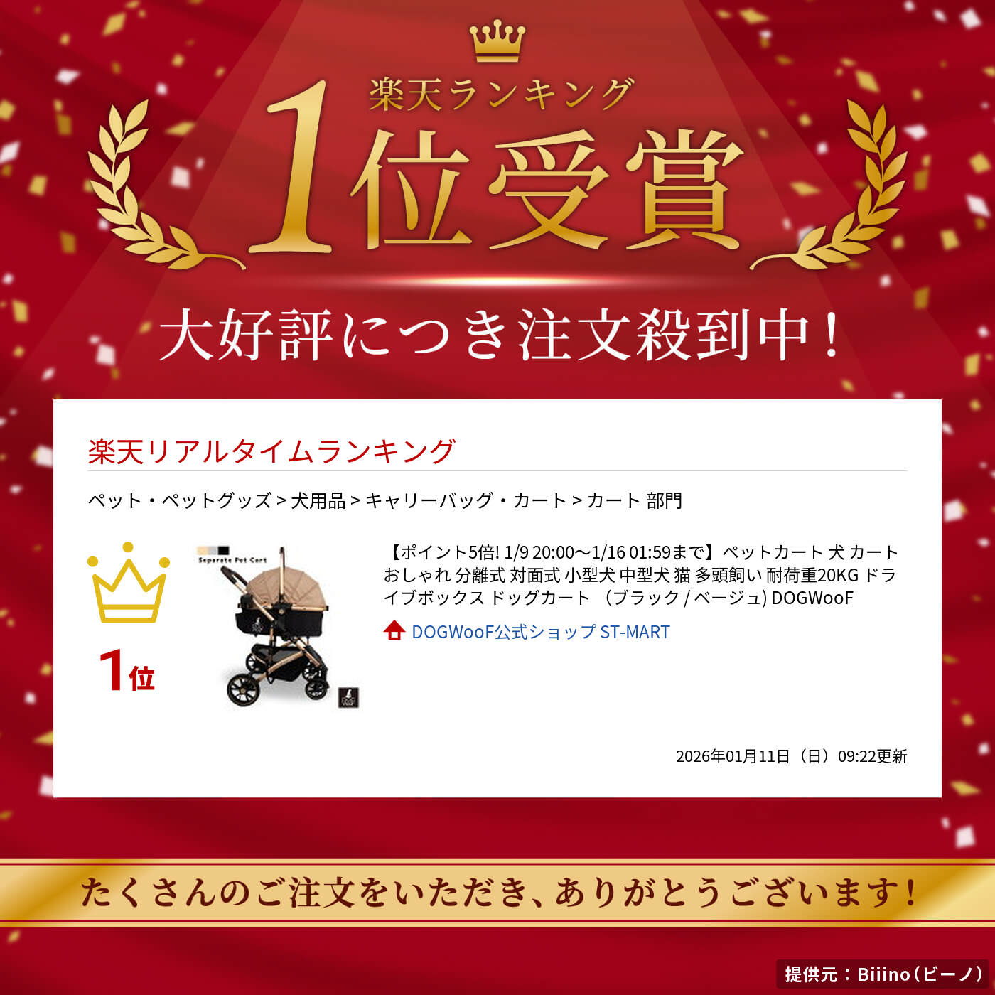 楽天市場】ペットカート 犬 カート おしゃれ 分離式 対面式 小型犬