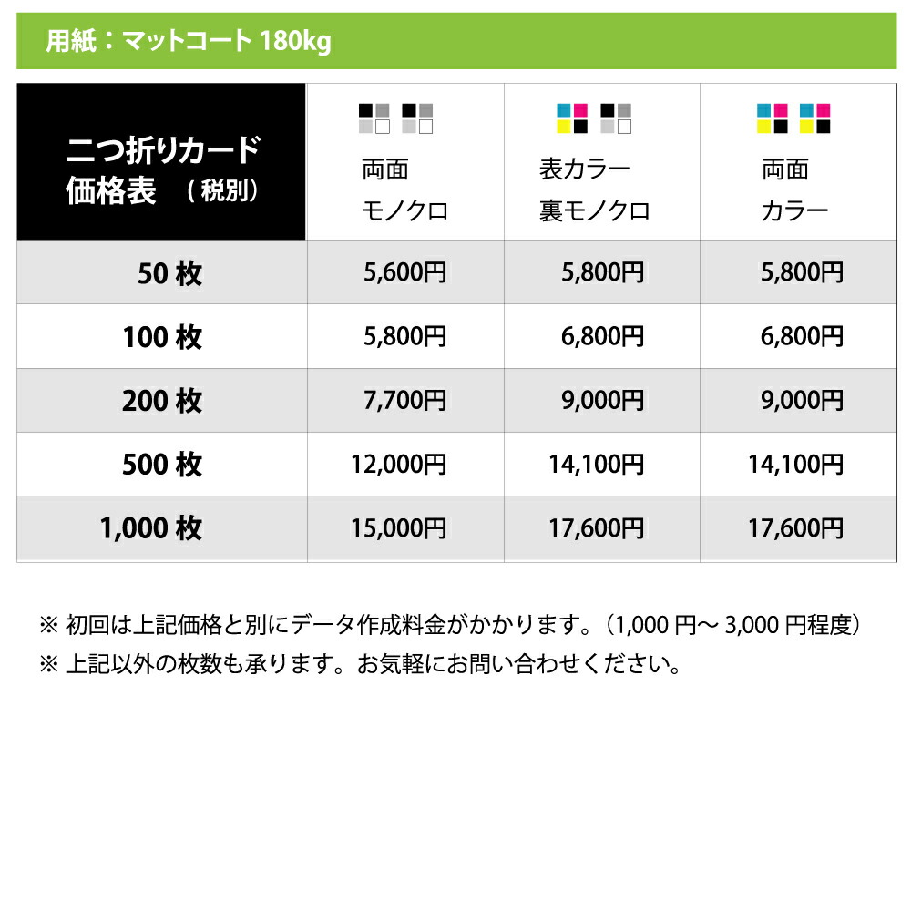 楽天市場】スタンプカード オーダー オリジナル作成 二つ折り。サイズ