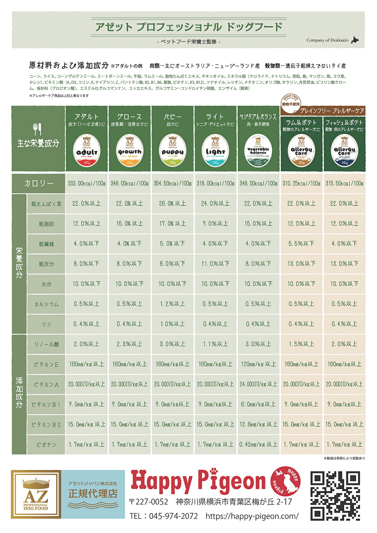GOLDENととろ！AZアダルト並粒10kg ✖️2袋 ブリーダーパック GOLDEN