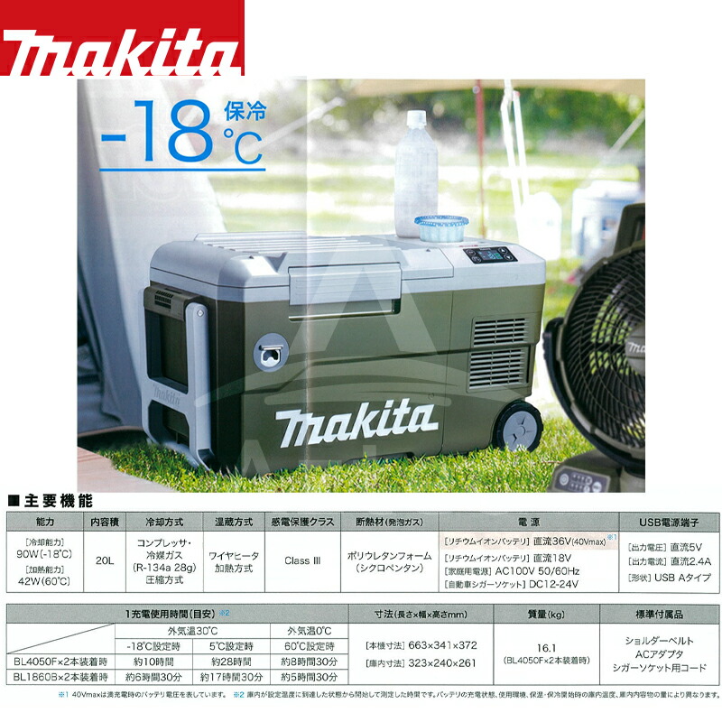 楽天市場】マキタ オリーブカラー 充電式保冷温庫 CW001GZO 本体のみ